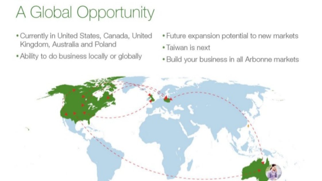 Arbonne Opportunity 
