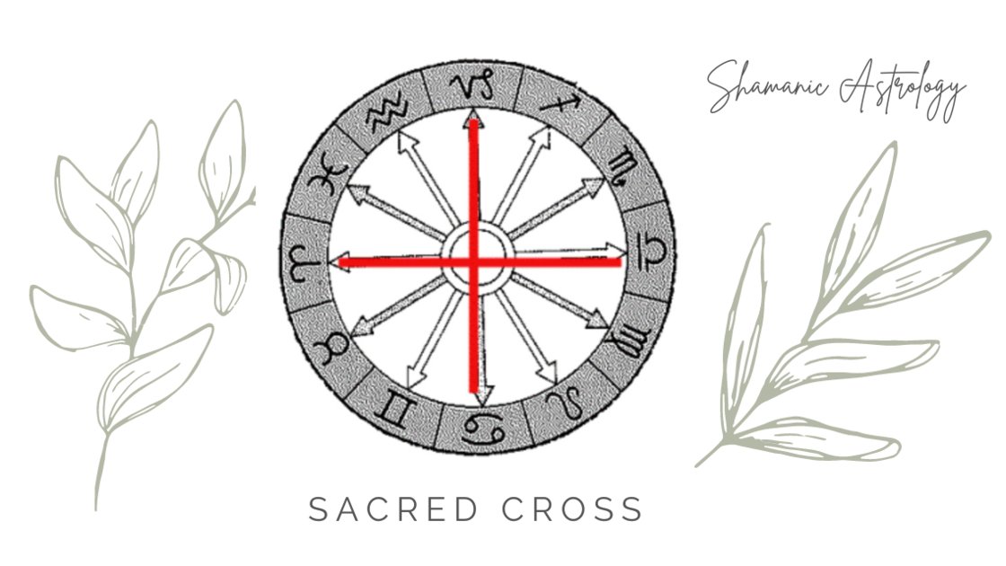 Sacred Cross Reading / Shamanic Astrology